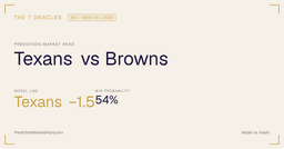 Texans vs Browns Prediction & Odds — Week 10
