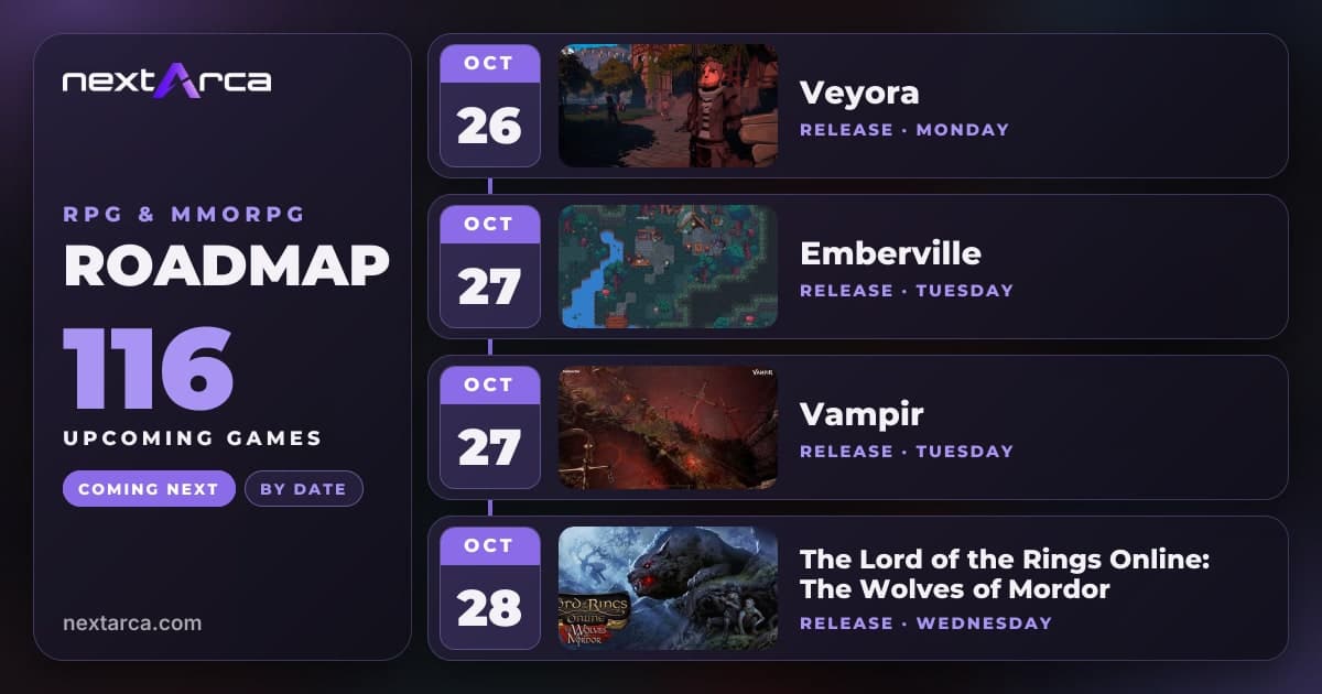 RPG Roadmap: Upcoming RPG Release Dates & Calendar