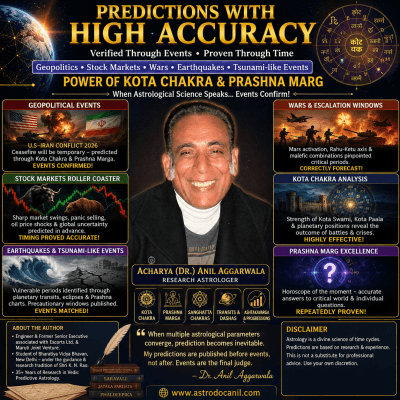 Wars, Markets & Natural Calamities Through Vedic Astrology