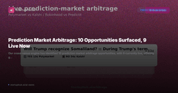 Prediction Market Arbitrage: 10 Opportunities Surfa…