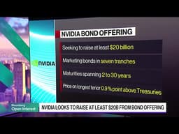 Nvidia Looks to Raise $20 Billion in First Bond Sale Since 2021