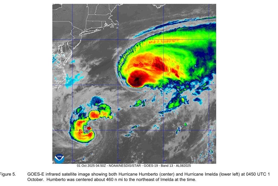 2025 Atlantic Hurricane Season in review: Part III, Humberto through Melissa