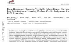 From Reasoning Chains to Verifiable Subproblems: Curriculum Reinforcement Learning Enables Credit Assignment for LLM Reasoning