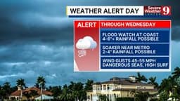 Central Florida to see inches of rain, strong winds, flood risk on Tuesday