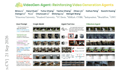 VideoGen-Agent: Reinforcing Video Generation Agents