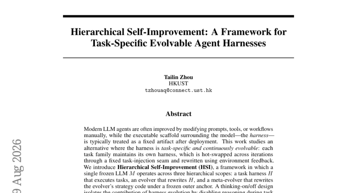 Hierarchical Self-Improvement: A Framework for Task-Specific Evolvable Agent Harnesses