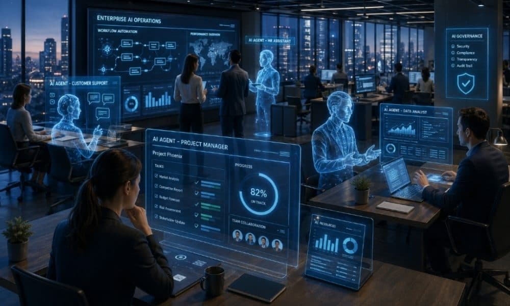 AI Agents Are No Longer Experimental -They’re Becoming Your Workforce | Times Square Chronicles