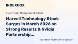 Marvell Stock Rally: Q4 Earnings Beat & Nvidia AI Partnership Drive Growth | 2026 - News and Statistics - IndexBox