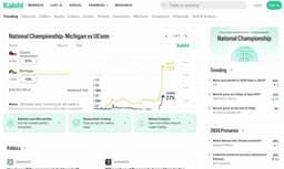 WA clashes in court with prediction market platforms Kalshi and Robinhood | Bothell-Kenmore Reporter