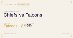 Chiefs vs Falcons Prediction & Odds — Week 10 - The 7 Oracles