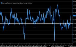 @LizAnnSonders: Adjusted for ISM methodology @RichmondFed Manufacturing Index hit 55.4 in May and expanded for a thi...