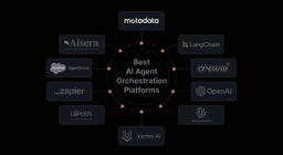 10 Best AI Agent Orchestration Platforms Compared for 2026