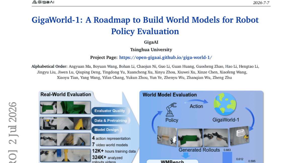 GigaWorld-1: A Roadmap to Build World Models for Robot Policy Evaluation