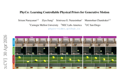 PhyCo: Learning Controllable Physical Priors for Generative Motion