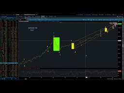 Eye of the Storm Podcast / NASDAQ 100 EW Weekly Update 5/23/2026 by Michael Filighera