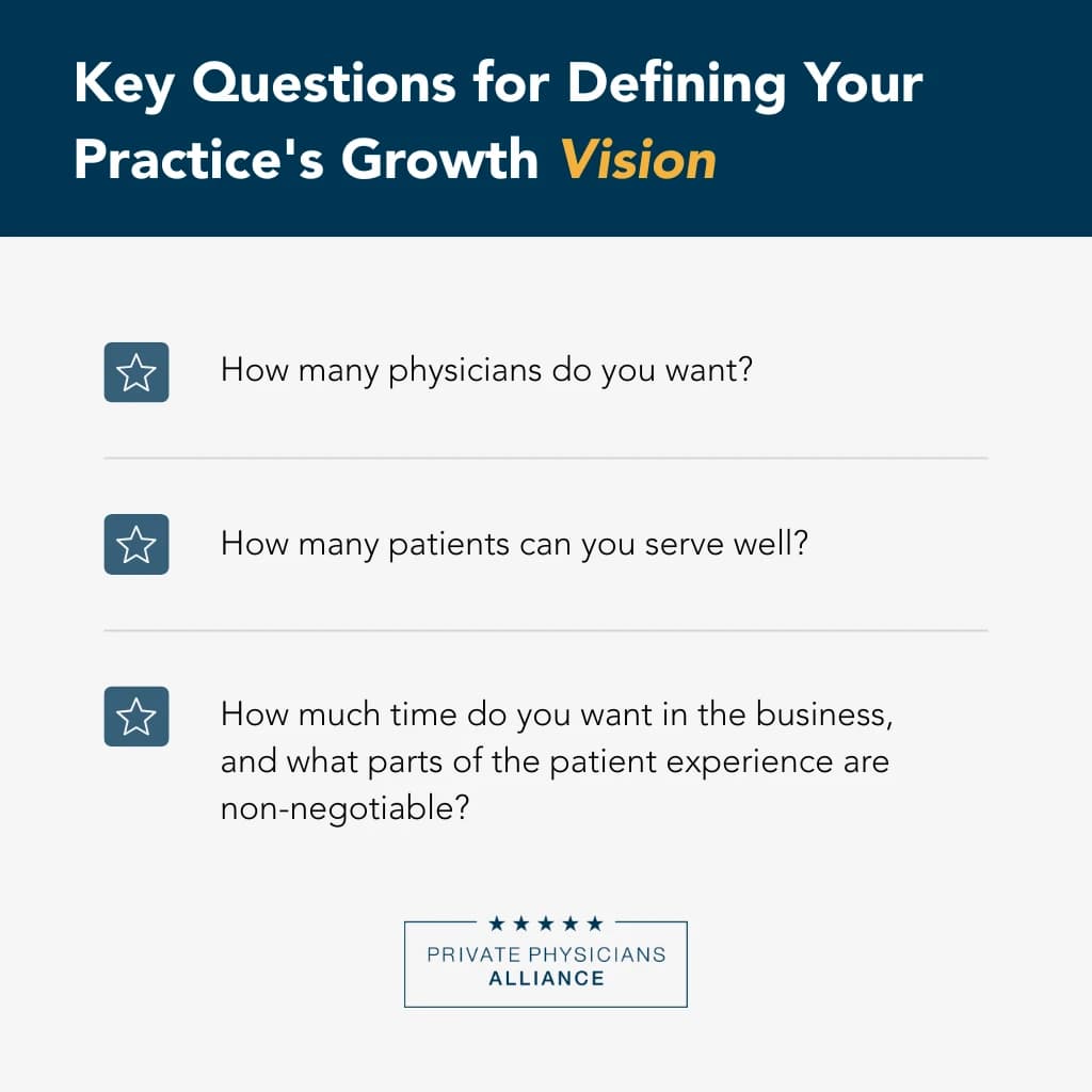 How to Scale a Concierge Practice Without Losing Your ...