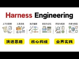 最近爆火的 Harness Engineering 到底是个啥？一期讲透！