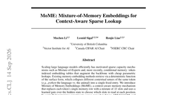 MoME: Mixture-of-Memory Embeddings for Context-Aware Sparse Lookup