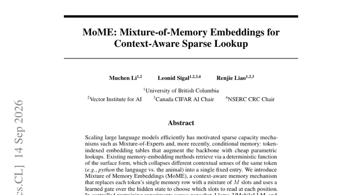 MoME: Mixture-of-Memory Embeddings for Context-Aware Sparse Lookup