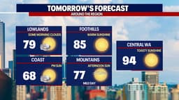 Seattle weather: A sunny Sunday, temperatures heating up