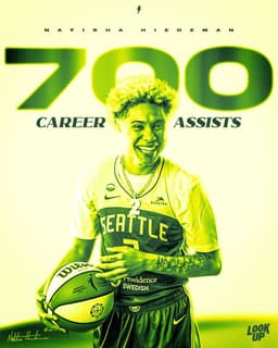 @WNBA reposted: Certified dime-dropper. 🪙

T recorded her 700th career assist! https://t.co/6X16...