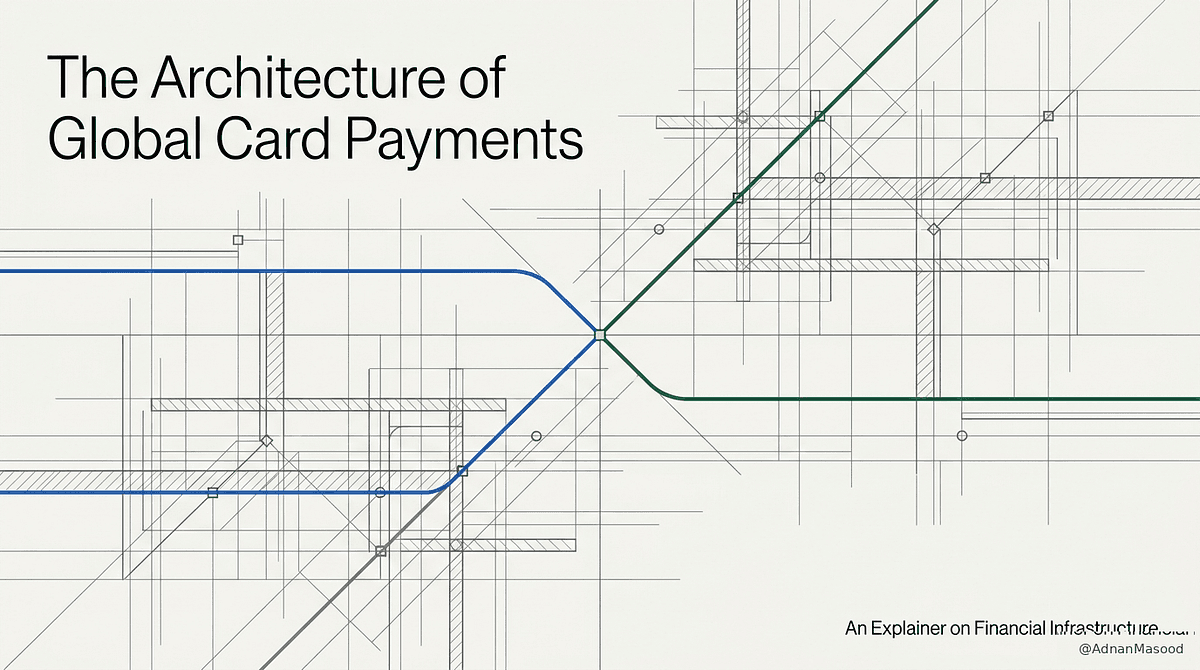 Agentic Payments 101 (1/2): How the Card ...