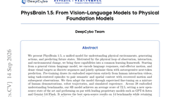 PhysBrain 1.5: From Vision-Language Models to Physical Foundation Models