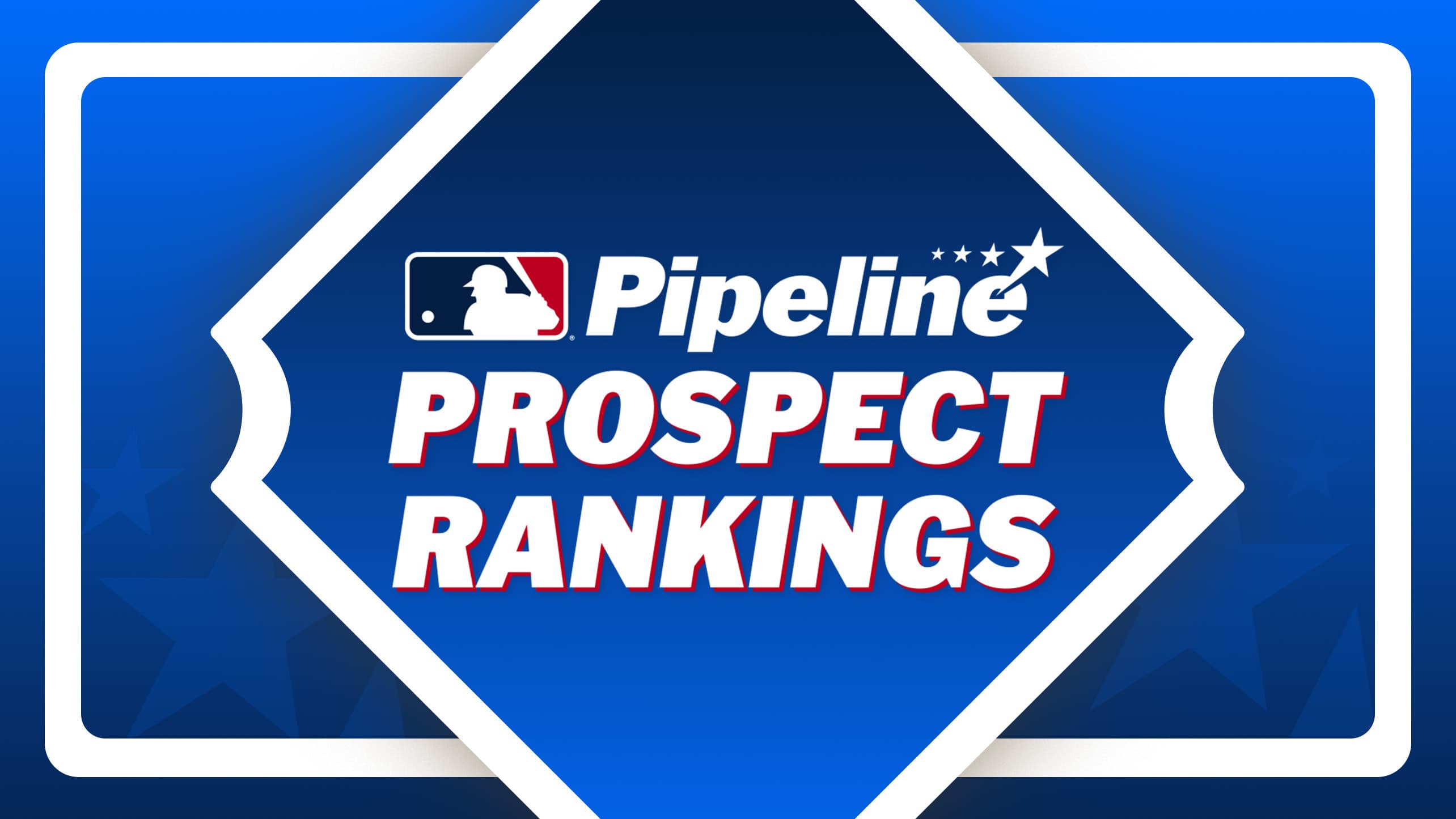 Royals Top Prospects - MLB.com