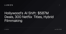Hollywood’s AI Shift: $587M Deals, 300 Netflix Titles…