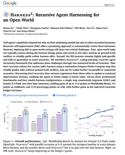 @_philschmid: Can Agents improve their own harness on unseen tasks? The @GoogleResearch team released Harness², a ...