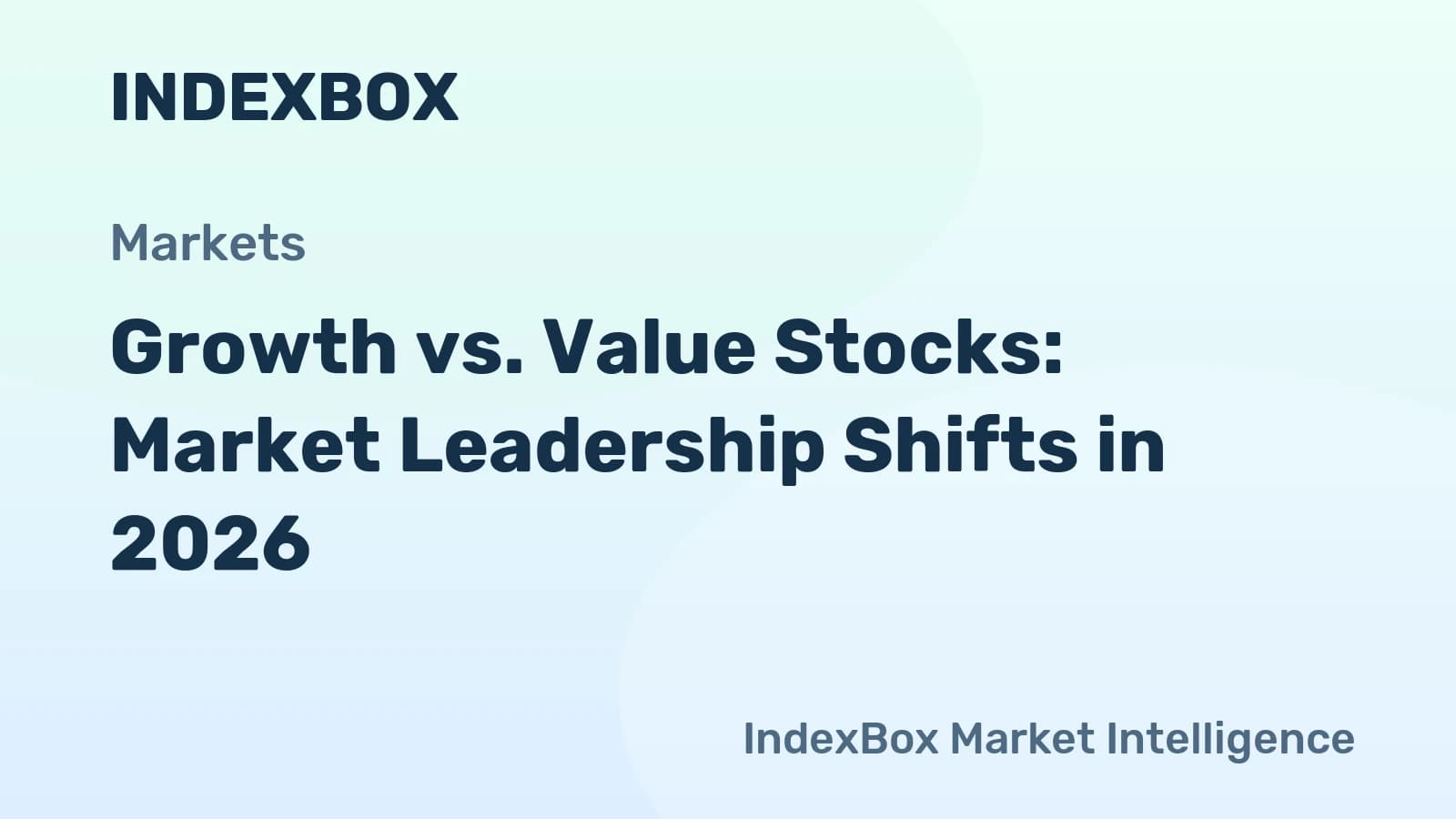 Value Stocks Gain Ground in 2026 as Growth Dominance Fades | Market Shift - News and Statistics - IndexBox