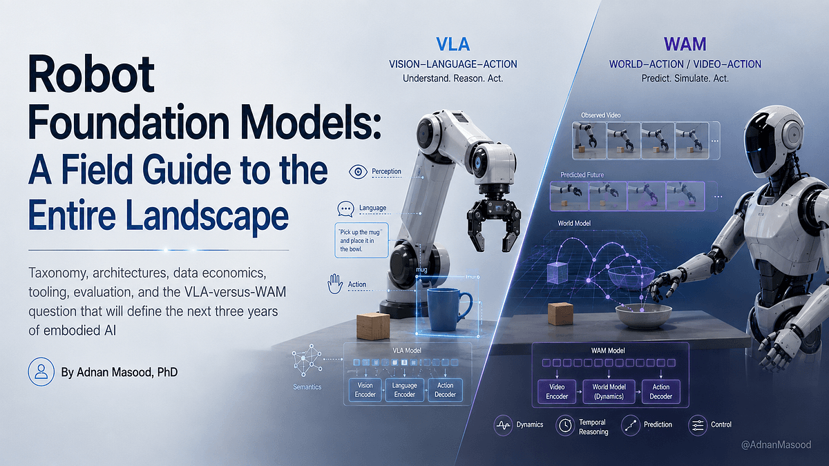 Robot Foundation Models: A Complete Technical Survey
