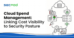 Cloud Spend Management and Cloud Security Posture