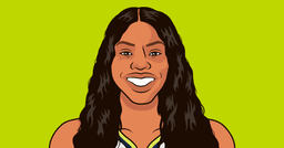 Dallas Wings 4th Quarter Stats | StatMuse