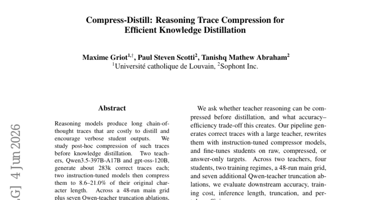 Compress-Distill: Reasoning Trace Compression for Efficient Knowledge Distillation