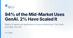 94% of the Mid-Market Uses GenAI. 2% Have Scaled It - ibl.ai