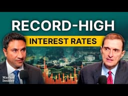 Markets vs. The Fed: The Reality of Inflation & Interest Rates