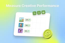 Measure Ad Creative Performance Across Platforms