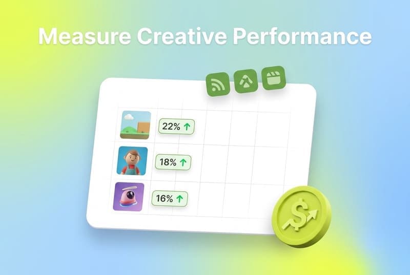 Measure Ad Creative Performance Across Platforms
