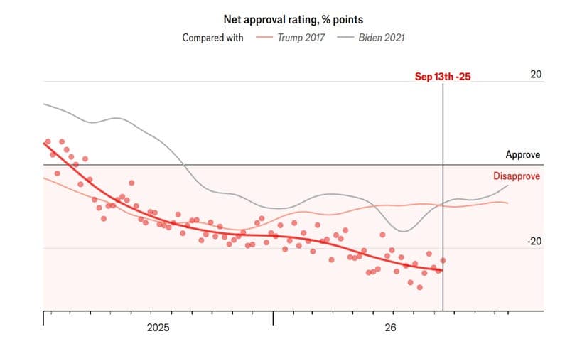 What happens if the Democrats sweep the midterms?