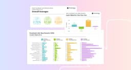 Facebook Ads Benchmarks 2026: NEW Data, Trends, & Insights for ...