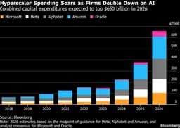Samsung Beats High Estimates After AI Chip Sales Defy War Fears