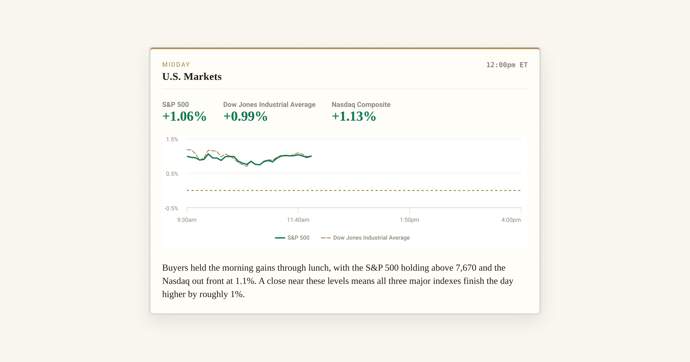 Market Rally Breadth and Correction Risk