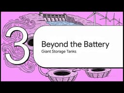 The Future of Energy Storage: How Batteries, Hydrogen & Grid Tech Will Power America