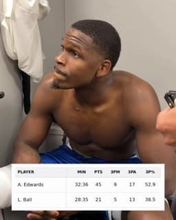 @NBA: "Over 50%... that's all I'm trying to do." 😂

Ant (9 3PM, 52.9 3P%) was hyped to hear his stats from...