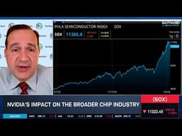 How Much of a Beat & Raise Does NVDA Need to Wow Wall Street?