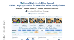 MotorMind: Scaffolding General Vision Language Models for Zero-Shot Robot Manipulation