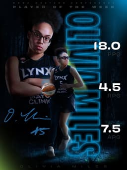 @WNBA reposted: WESTERN CONFERENCE POTW. ðŸ¥½ https://t.co/GYeDHQsVnb