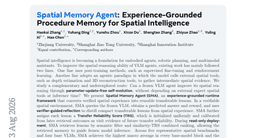 Spatial Memory Agent: Experience-Grounded Procedure Memory for Spatial Intelligence
