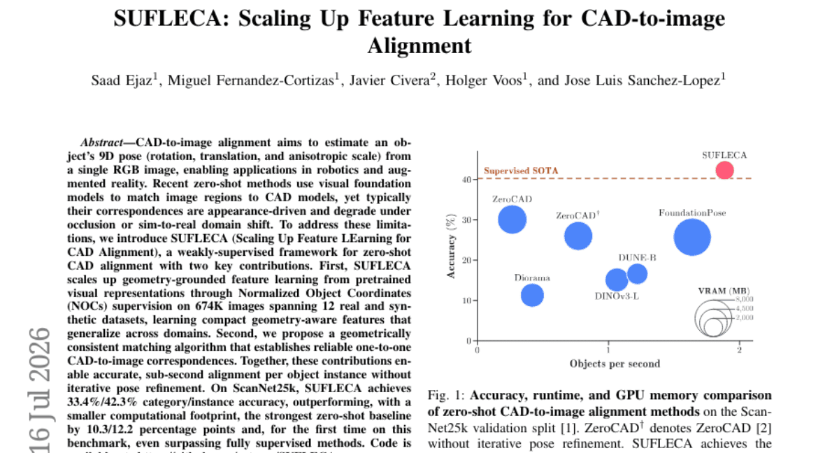 SUFLECA: Scaling Up Feature Learning for CAD-to-image Alignment